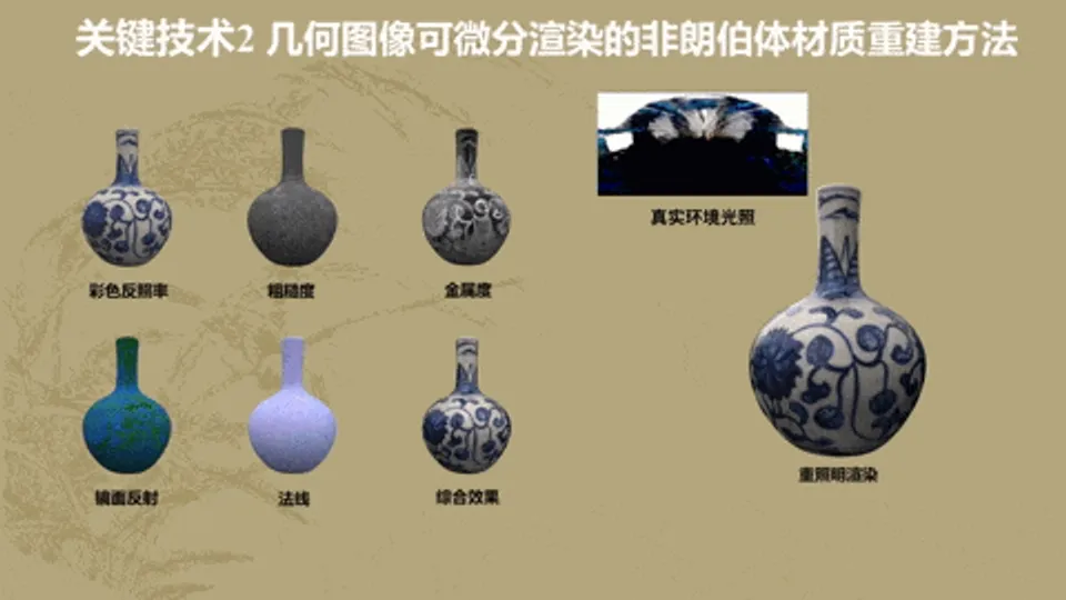 便携式文物彩色三维扫描软硬件研制