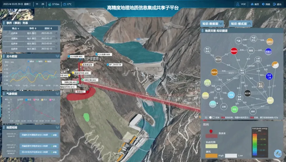 高精度地理地质信息集成共享子平台研制