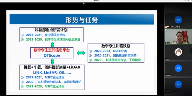 VGE创新团队2020全体会议和新生培训会顺利举行