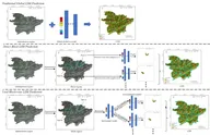 Meta-Learning an Intermediate Representation for Few-Shot Prediction of Landslide Susceptibility in Large Areas