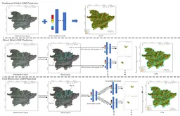 Meta-learning an intermediate representation for few-shot prediction of landslide susceptibility in large areas