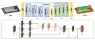 Modeling the Global Relationship via the Point Cloud Transformer for the Terrain Filtering of Airborne LiDAR Data