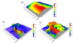 An adaptive surface filter for airborne laser scanning point clouds by means of regularization and bending energy