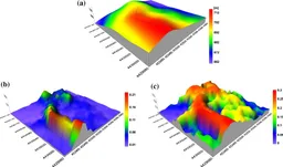 An adaptive surface filter for airborne laser scanning point clouds by means of regularization and bending energy