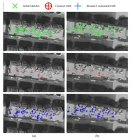 Stable Least-Squares Matching for Oblique Images Using Bound Constrained Optimization and a Robust Loss Function
