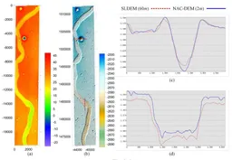 Block adjustment and coupled epipolar rectification of LROC NAC images for precision lunar topographic mapping