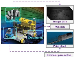 Online calibration of LiDAR-camera extrinsic parameters of tunnel mapping system with depth-constrained vibration compensation