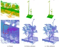 A flexible calibration method with multi-stage optimization for the axial error of mobile mapping systems