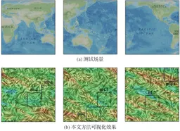 顾及地理矢量场空间变化特征的多分辨率纹理可视化方法