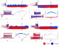 Multientity Registration of Point Clouds for Dynamic Objects on Complex Floating Platform Using Object Silhouettes