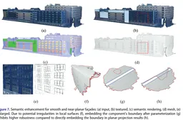 SemanticMesh: Parameterized fusion of semantic components for photogrammetric meshes
