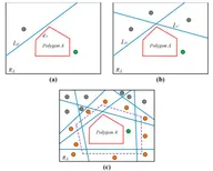 Combined Rule-Based and Hypothesis-Based Method for Building Model Reconstruction from Photogrammetric Point Clouds