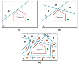 Combined rule-based and hypothesis-based method for building model reconstruction from photogrammetric point clouds
