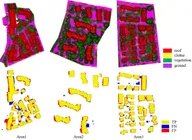 Robust Point Cloud Classification Based on Multi-Level Semantic Relationships for Urban Scenes