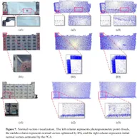 Intact Planar Abstraction of Buildings via Global Normal Refinement from Noisy Oblique Photogrammetric Point Clouds