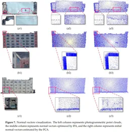 Intact planar abstraction of buildings via global normal refinement from noisy oblique photogrammetric point clouds