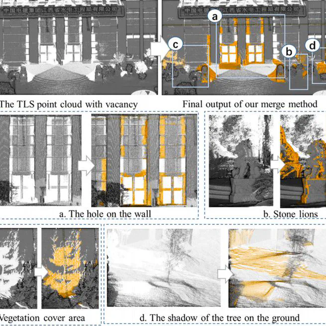 Laplacian Fusion Approach of Multi-Source Point Clouds for Detail Enhancement