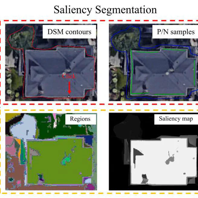 Efficient Interactions for Reconstructing Complex Buildings via Joint Photometric and Geometric Saliency Segmentation